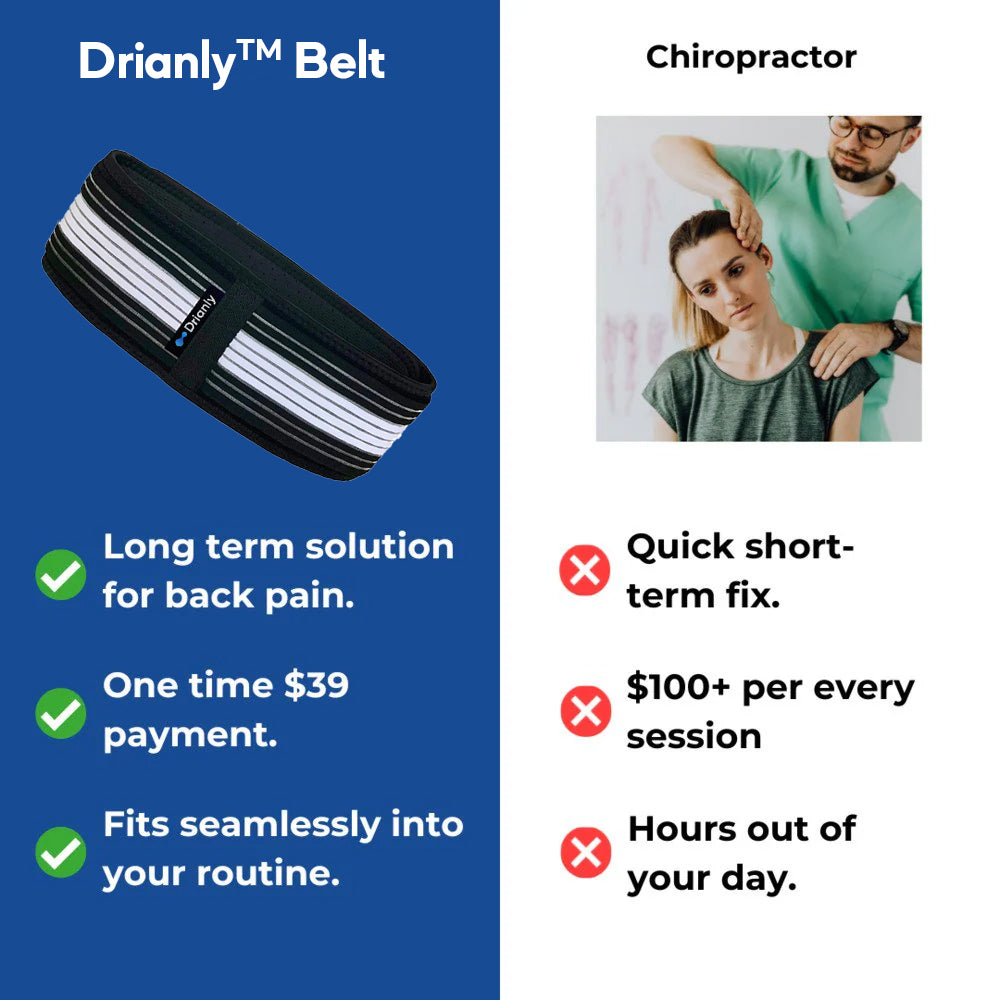 Drianly Bikenda® Belt 2.0: Doctor-Backed Support, 2X Stronger Velcro 🔥Limited Stock – Order Now! 🔥