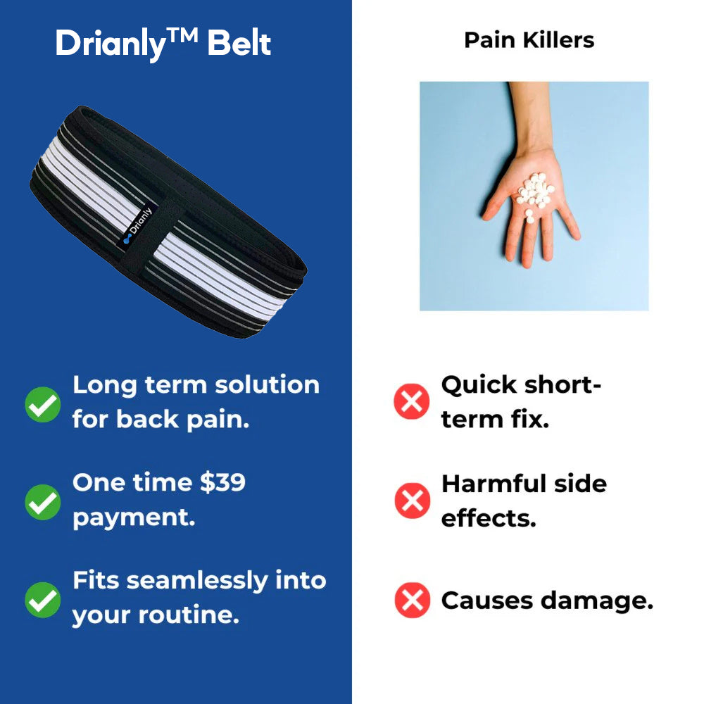 Drianly Bikenda® Belt 2.0: Doctor-Backed Support, 2X Stronger Velcro 🔥Limited Stock – Order Now! 🔥