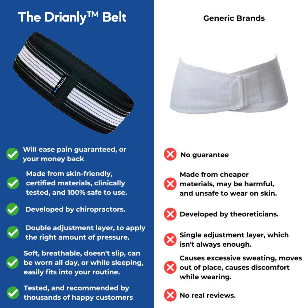 Drianly Bikenda® Belt 2.0: Doctor-Backed Support, 2X Stronger Velcro 🔥Limited Stock – Order Now! 🔥